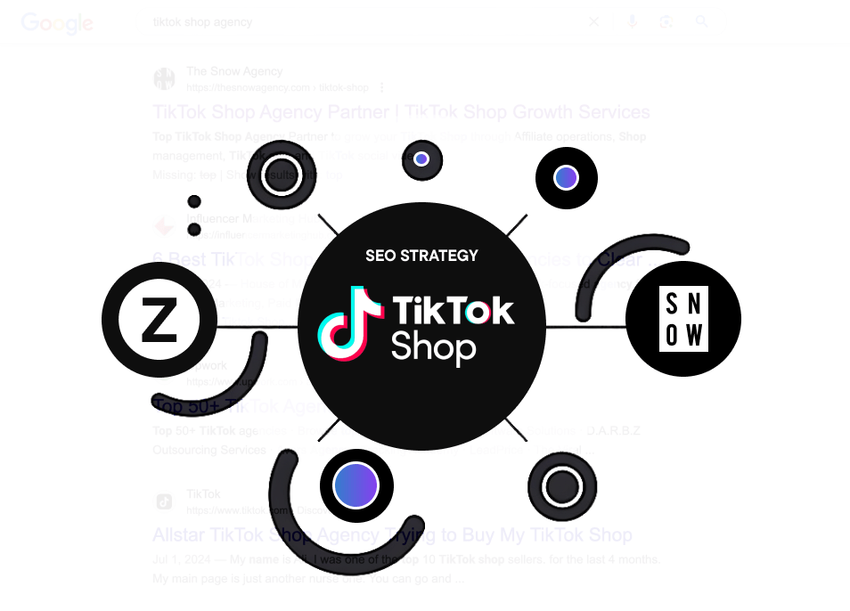 AVZ SEO TikTok Shop Strategy