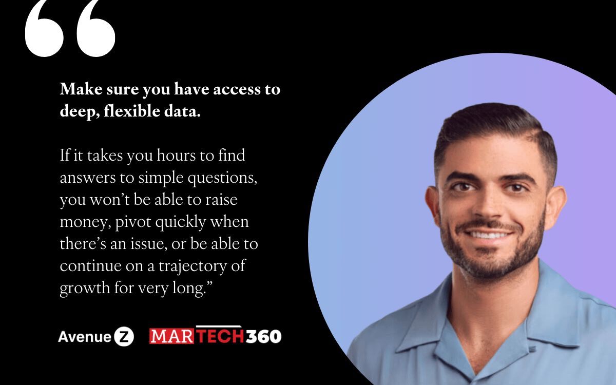 Jonathan Snow on E-commerce Evolution in Martech360 Interview