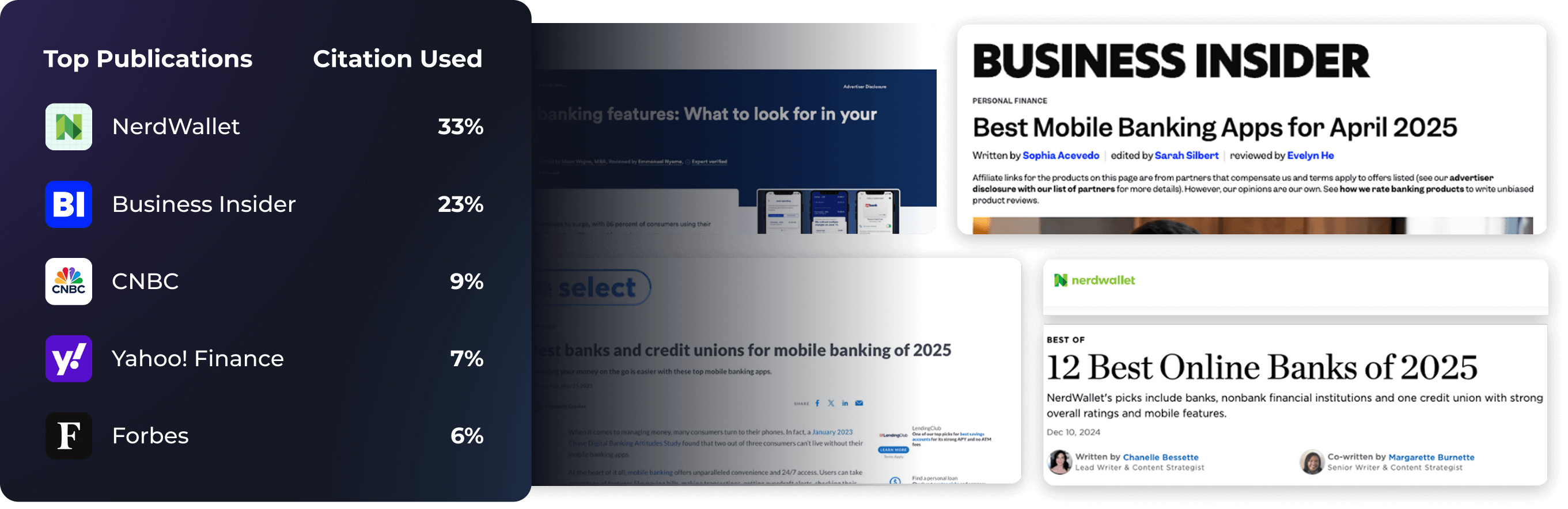 Digital Banks media outlets 3
