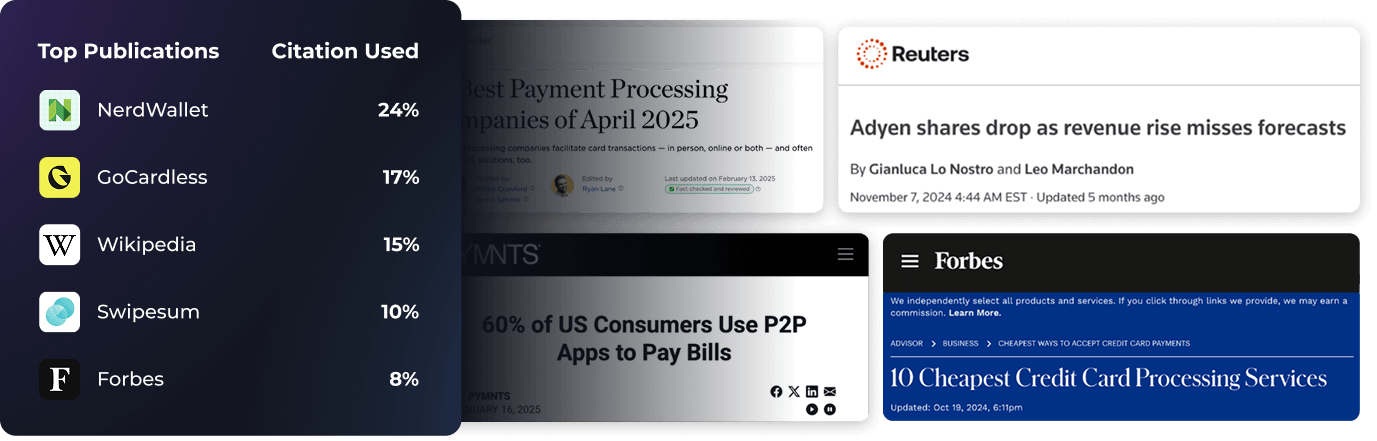 Payments media outlets