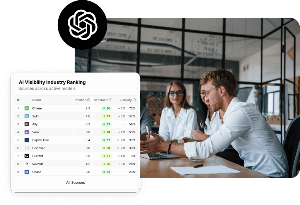 AIO solutions homepage graphic5 AI SEO Audit