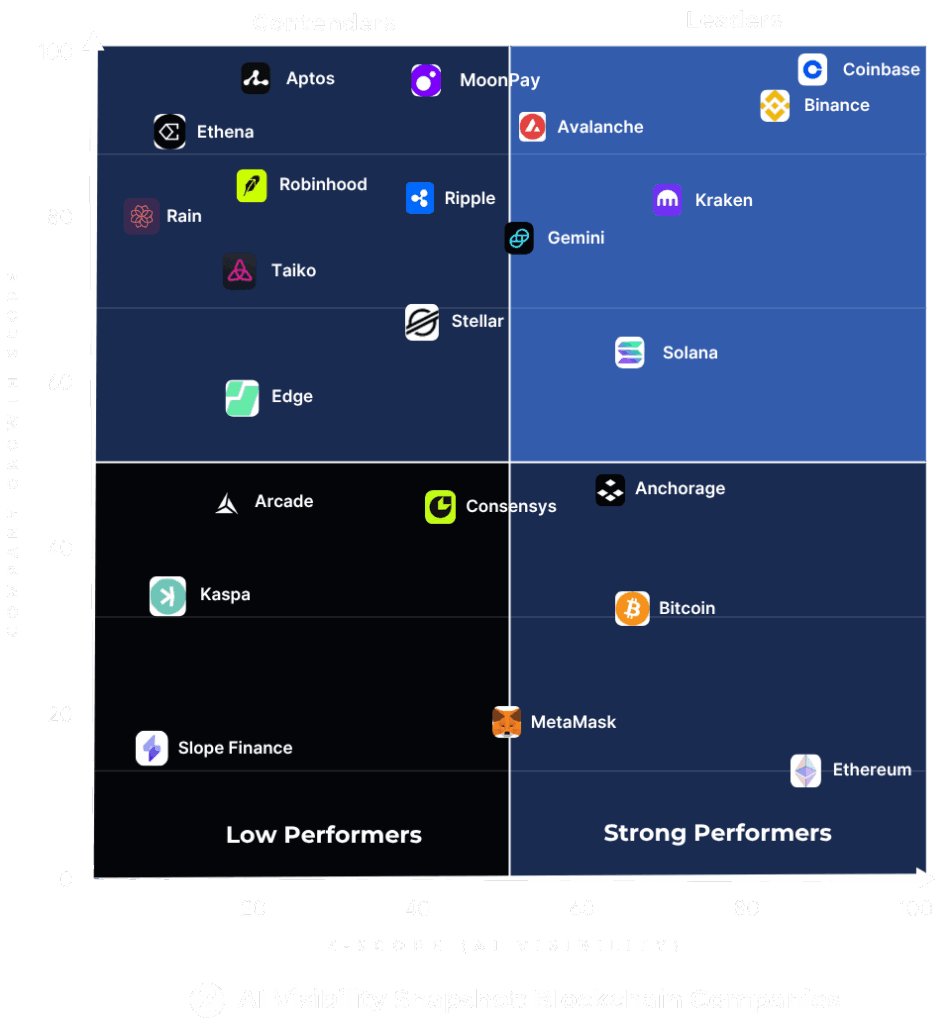 AIVx industry page infographics (4)