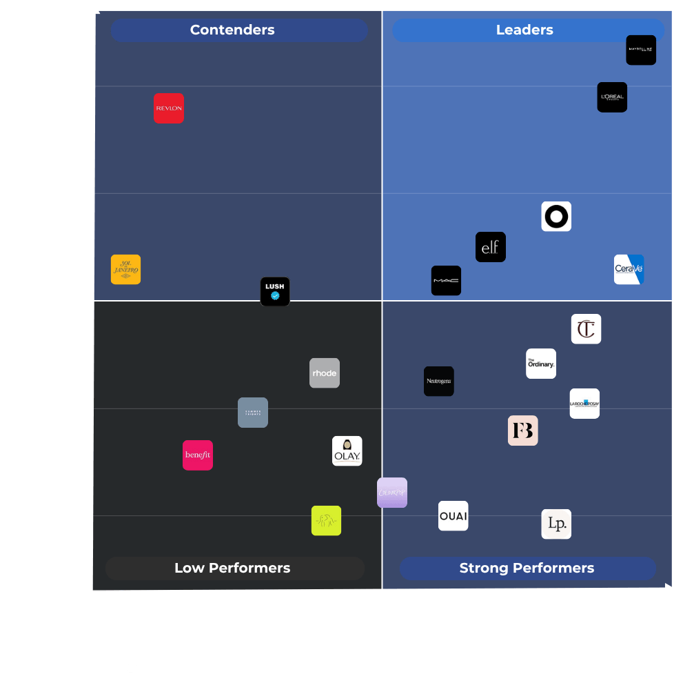 AIVx industry page infographics (15)