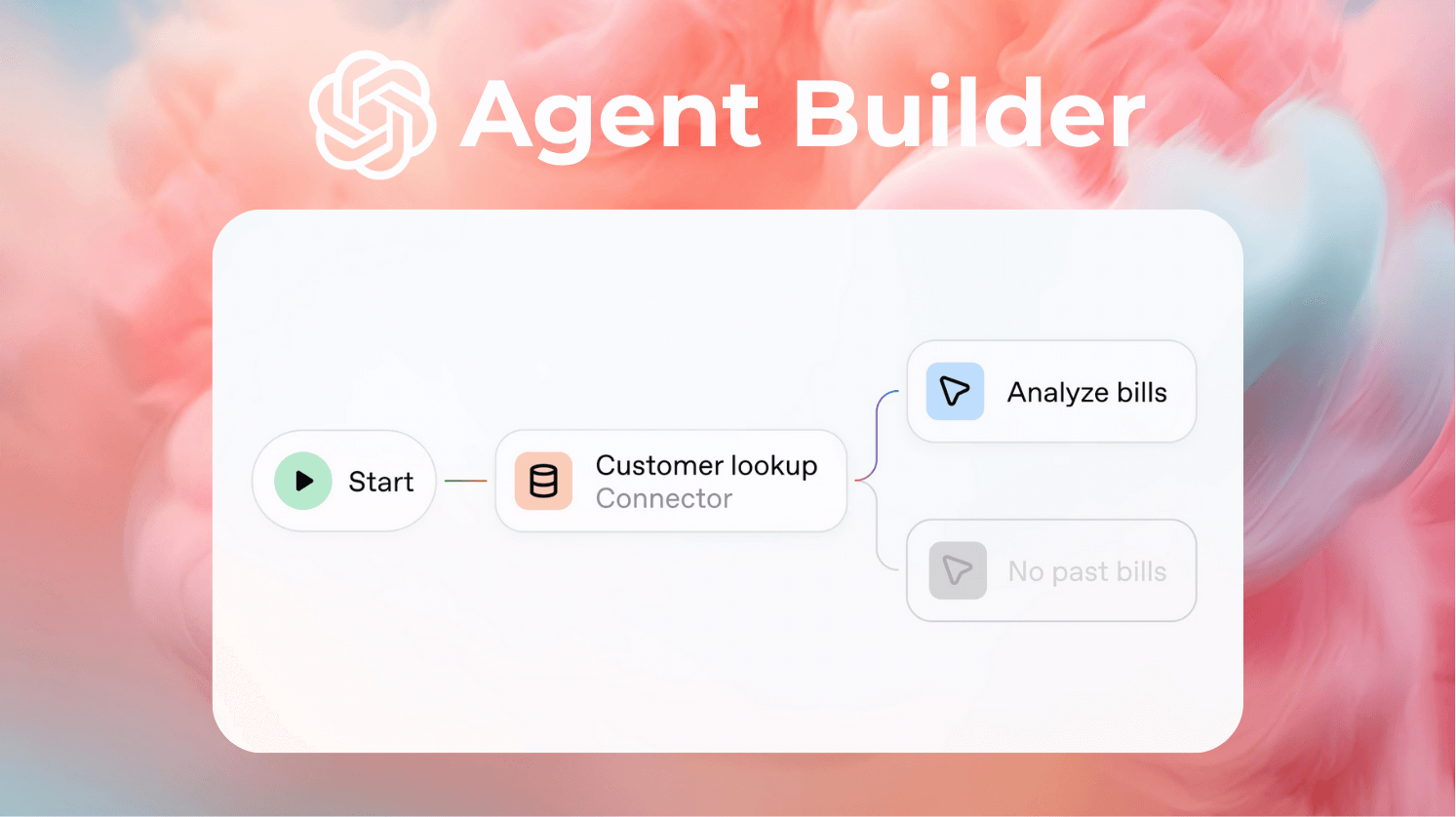 What OpenAI’s New Agent Builder Means for the Future of AI Workflows