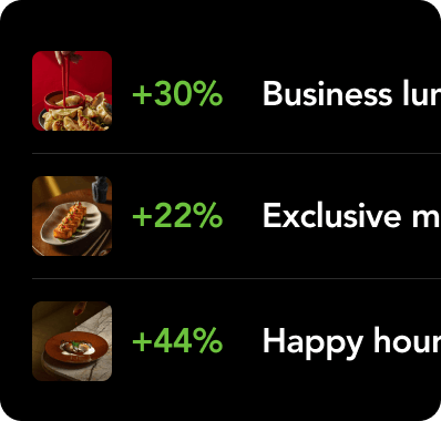 Invest With Confidence