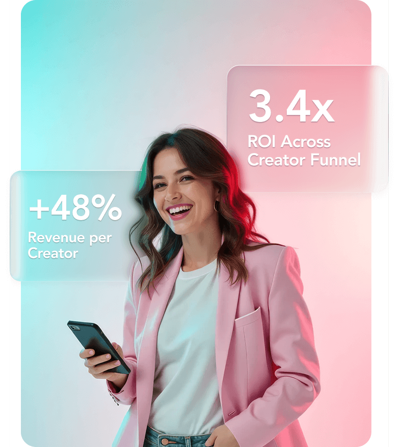 Increase Influencer Marketing ROI