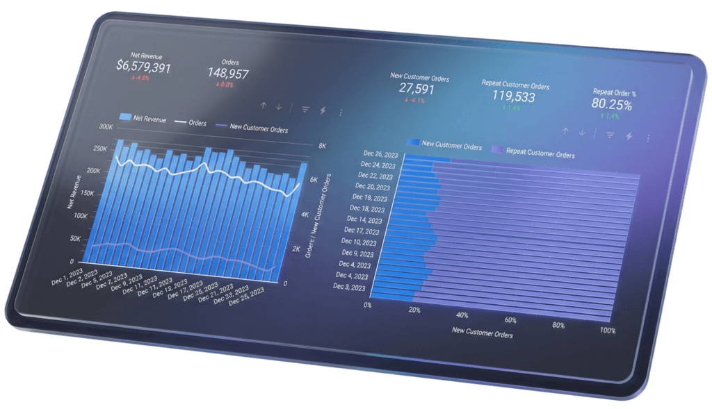 Dta Analytics dashboard