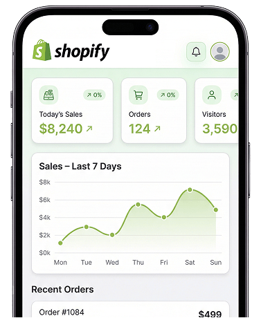 Shopify dashboard