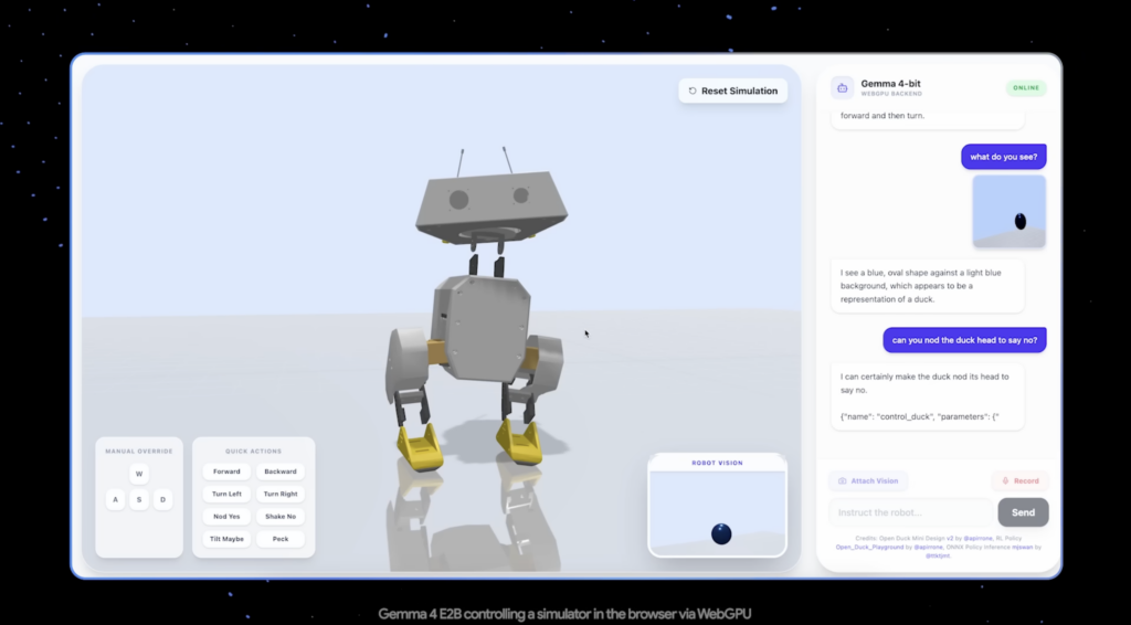 Introducing Gemma 4: Google’s Most Capable Open Models