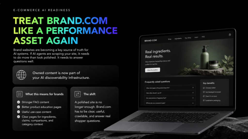 Slide titled "Treat Brand.com Like a Performance Asset Again" under the heading "E-Commerce AI Readiness." The slide explains that brand websites are becoming a key source of truth for AI systems and must do more than look polished—they must answer shopper questions clearly. A highlighted statement reads, "Owned content is now part of your AI discoverability infrastructure." Supporting sections outline what this means for brands, including stronger FAQ content, better product education pages, useful use-case content, and dedicated pages for ingredients, claims, comparisons, and category context. Another section emphasizes a shift from purely aesthetic websites to sites that are clear, useful, crawlable, and designed to answer real shopper questions. On the right, a laptop mockup displays a sample e-commerce website featuring product imagery, FAQs, and key product benefits. The design uses a dark background, colorful gradient headline, and modern UI-style content cards.