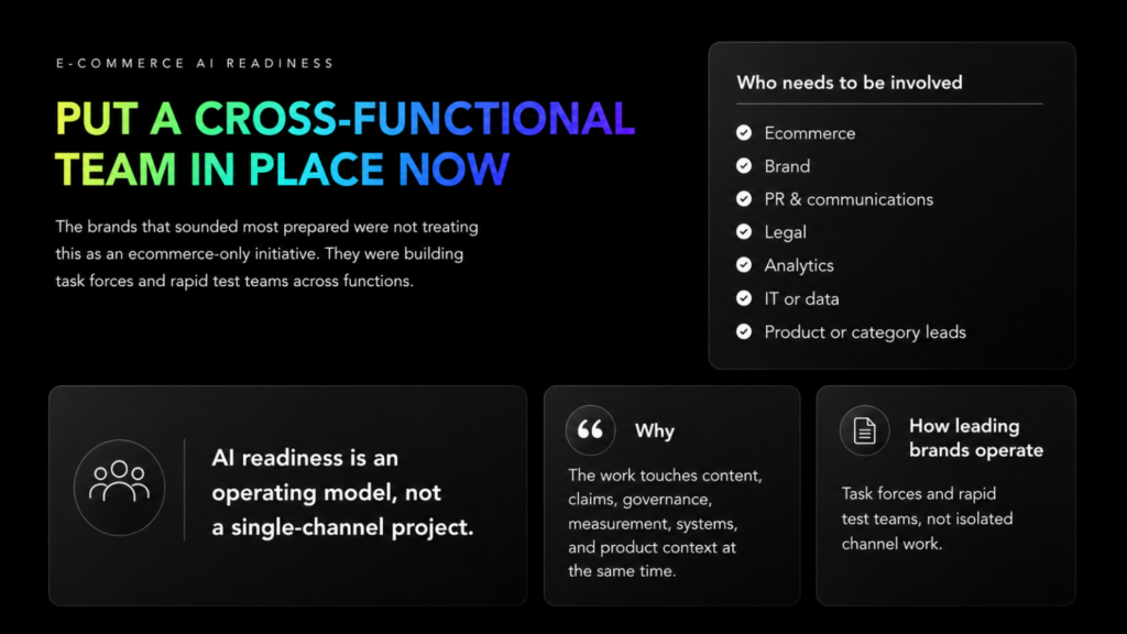 Slide titled "Put a Cross-Functional Team in Place Now" under the heading "E-Commerce AI Readiness." The slide emphasizes that AI readiness should not be treated as an ecommerce-only initiative but as a cross-functional business effort. It explains that leading brands are forming task forces and rapid-response teams across departments rather than working in isolated channels. A featured statement reads, "AI readiness is an operating model, not a single-channel project." Supporting content identifies key stakeholders, including ecommerce, brand, PR and communications, legal, analytics, IT or data teams, and product or category leaders. Additional sections explain that AI readiness touches content, claims, governance, measurement, systems, and product context simultaneously, and that leading brands coordinate efforts through collaborative teams rather than siloed workstreams. The design features a dark background, a blue-green-purple gradient headline, and modern card-based layouts with minimalist icons.