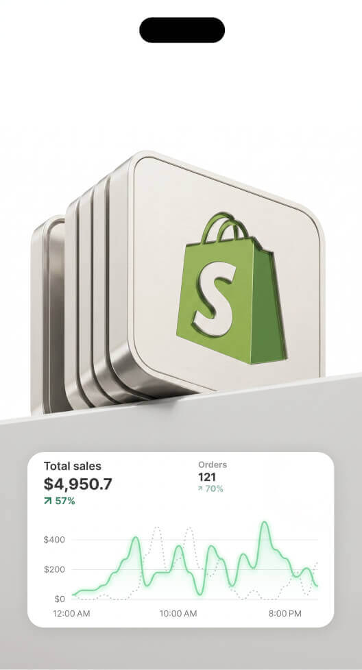 Shopify Dev & Cro 1