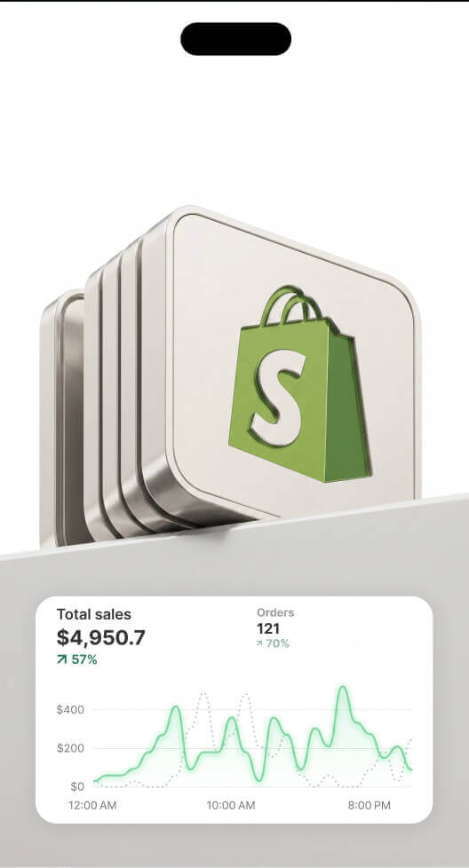 Shopify Dev & Cro 5